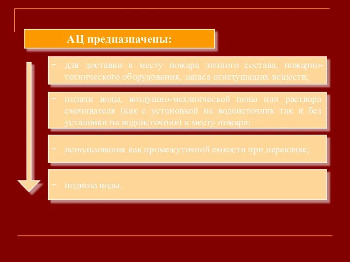 АЦ предназначены: для доставки к месту пожара личного состава, пожарно-технического оборудования, запаса