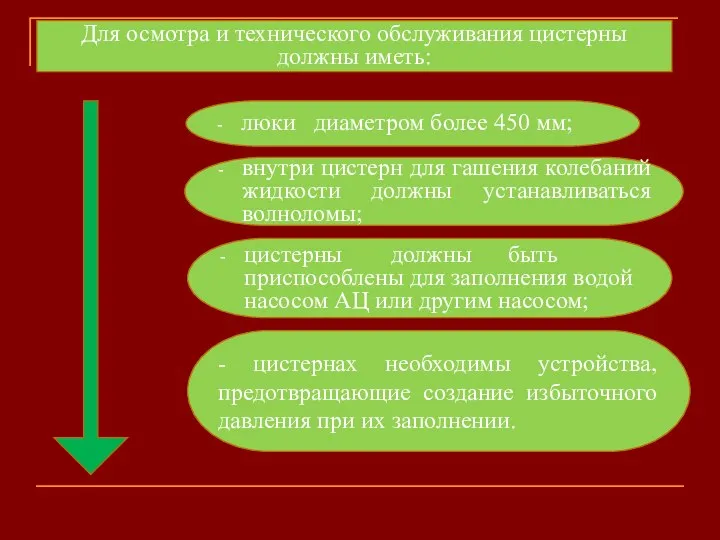 Для осмотра и технического обслуживания цистерны должны иметь: люки диаметром более 450