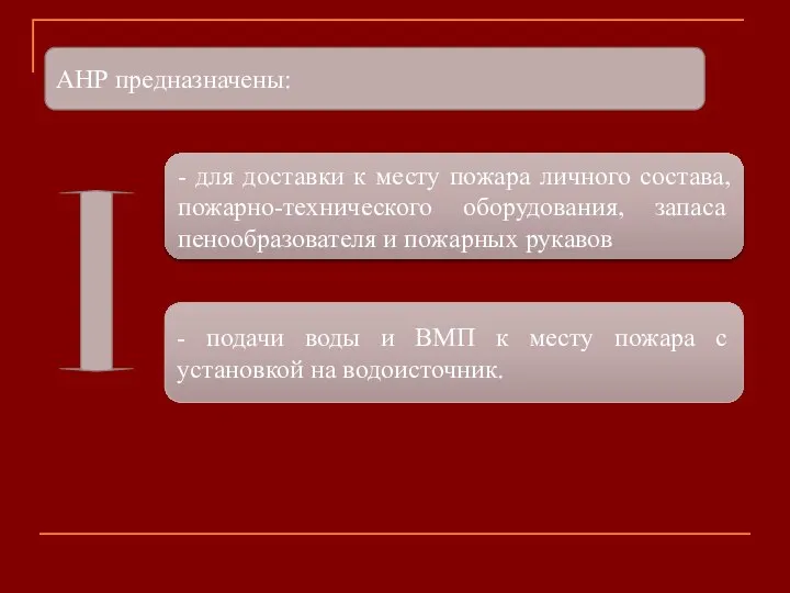 АНР предназначены: - для доставки к месту пожара личного состава, пожарно-технического оборудования,