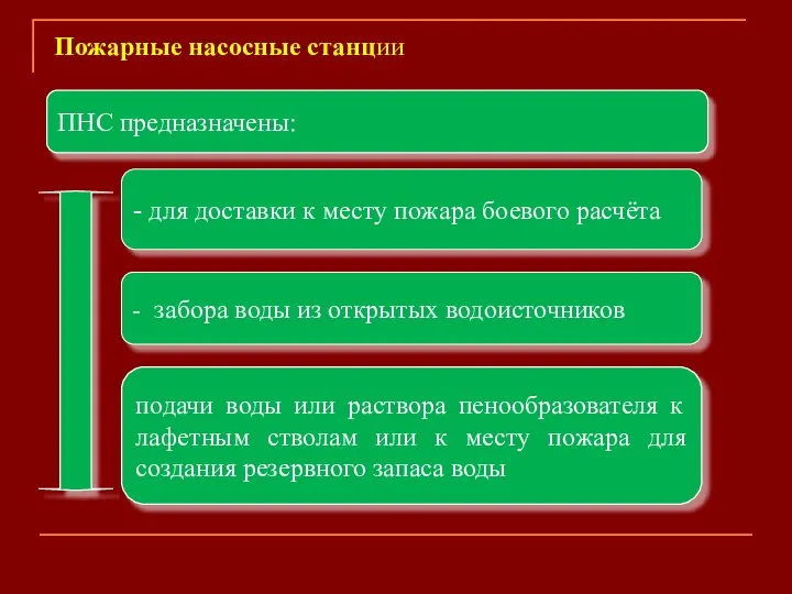 ПНС предназначены: - для доставки к месту пожара боевого расчёта - забора