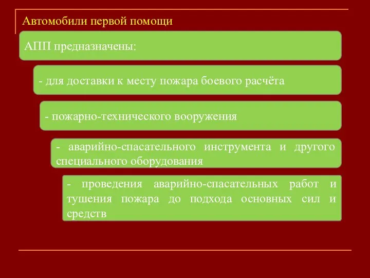 Автомобили первой помощи АПП предназначены: - для доставки к месту пожара боевого