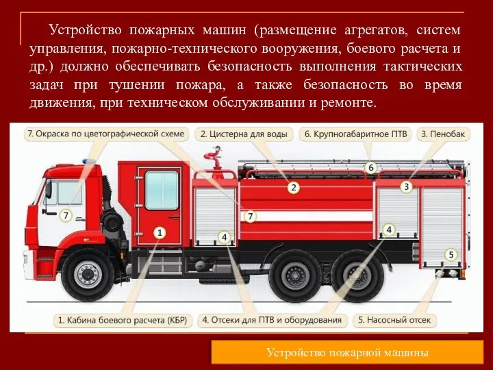 Устройство пожарных машин (размещение агрегатов, систем управления, пожарно-технического вооружения, боевого расчета и