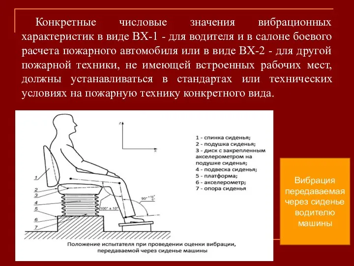 Конкретные числовые значения вибрационных характеристик в виде ВХ-1 - для водителя и