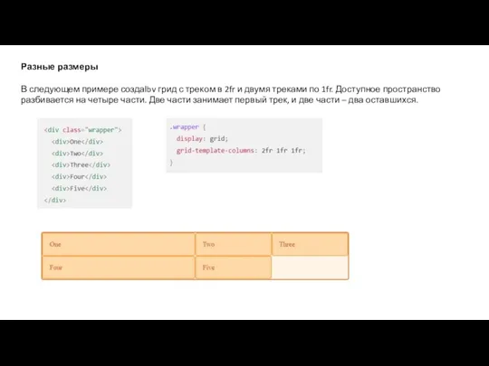 Разные размеры В следующем примере создаlbv грид с треком в 2fr и