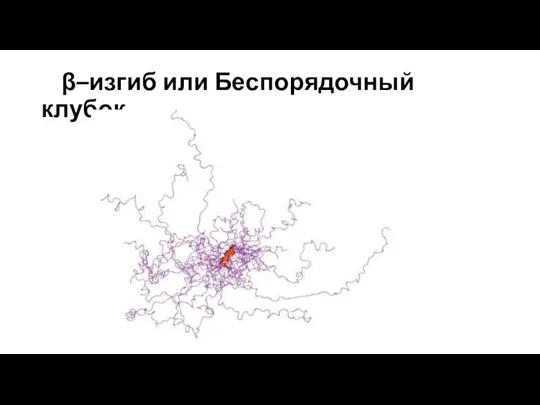 β–изгиб или Беспорядочный клубок