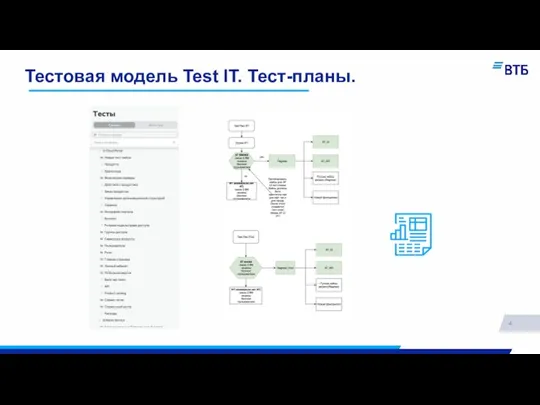 Тестовая модель Test IT. Тест-планы. 4