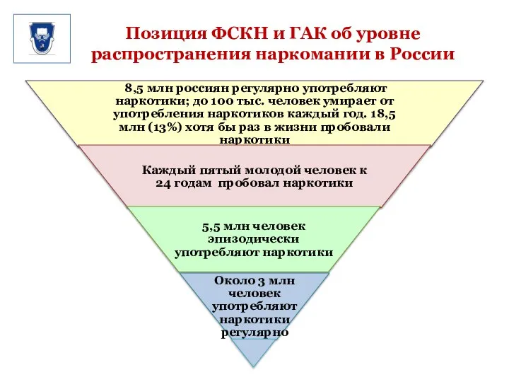 Позиция ФСКН и ГАК об уровне распространения наркомании в России