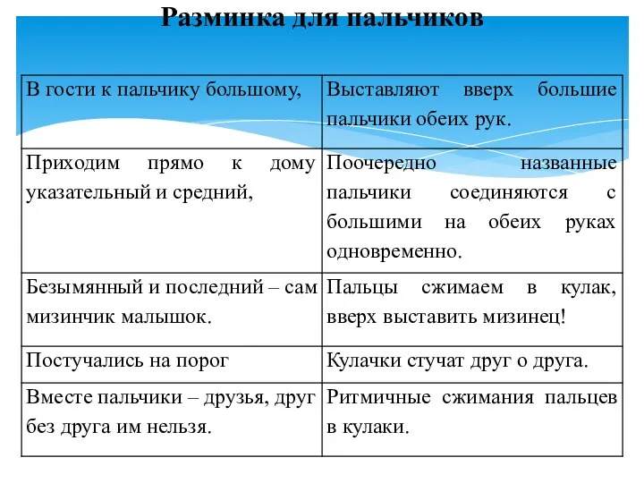 Разминка для пальчиков