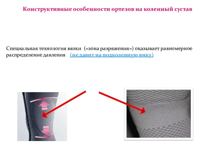 Конструктивные особенности ортезов на коленный сустав Специальная технология вязки («зона разряжения») оказывает