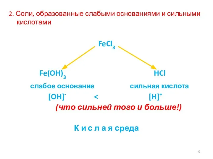 2. Соли, образованные слабыми основаниями и сильными кислотами FeCl3 Fe(OH)3 HCl слабое