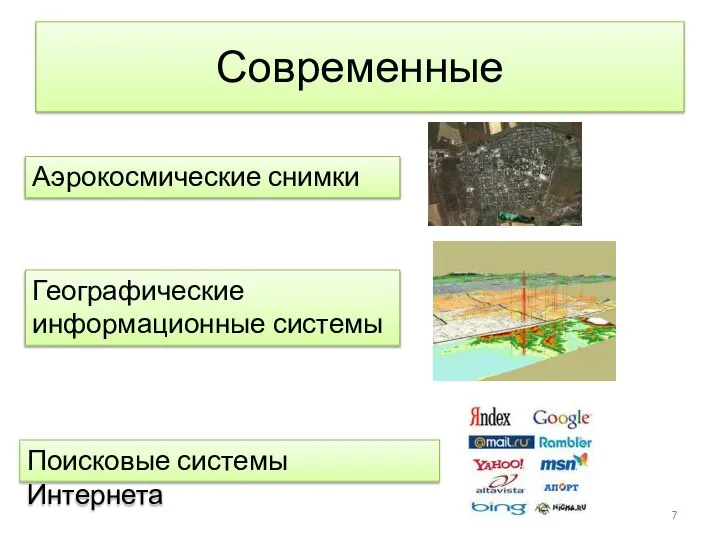 Современные Аэрокосмические снимки Географические информационные системы Поисковые системы Интернета