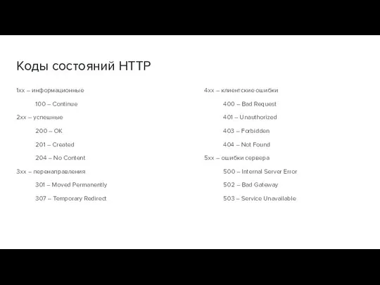 Коды состояний HTTP 1хх – информационные 100 – Continue 2хх – успешные