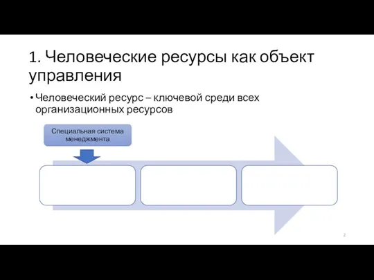 1. Человеческие ресурсы как объект управления Человеческий ресурс – ключевой среди всех организационных ресурсов