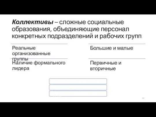 Коллективы – сложные социальные образования, объединяющие персонал конкретных подразделений и рабочих групп