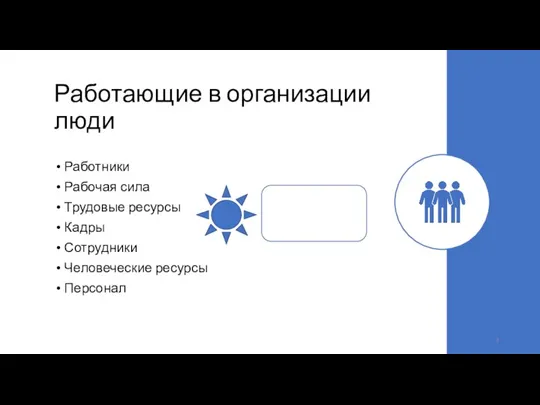 Работающие в организации люди Работники Рабочая сила Трудовые ресурсы Кадры Сотрудники Человеческие ресурсы Персонал