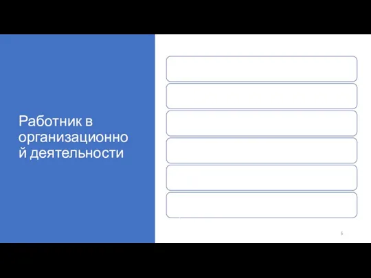 Работник в организационной деятельности