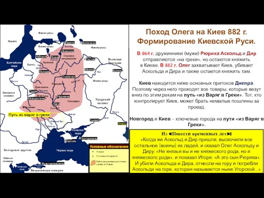 Хазарский каганат Волга Итиль Эгейское море Припять Саркел Булгар Волжская Булгария Финно-угры