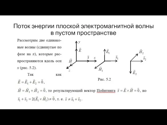 Поток энергии плоской электромагнитной волны в пустом пространстве