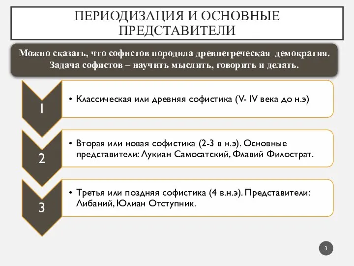 ПЕРИОДИЗАЦИЯ И ОСНОВНЫЕ ПРЕДСТАВИТЕЛИ Можно сказать, что софистов породила древнегреческая демократия. Задача