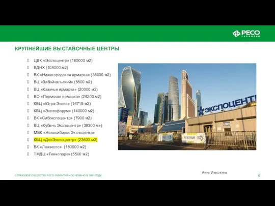 СТРАХОВОЕ ОБЩЕСТВО РЕСО-ГАРАНТИЯ • ОСНОВАНО В 1991 ГОДУ КРУПНЕЙШИЕ ВЫСТАВОЧНЫЕ ЦЕНТРЫ ЦВК