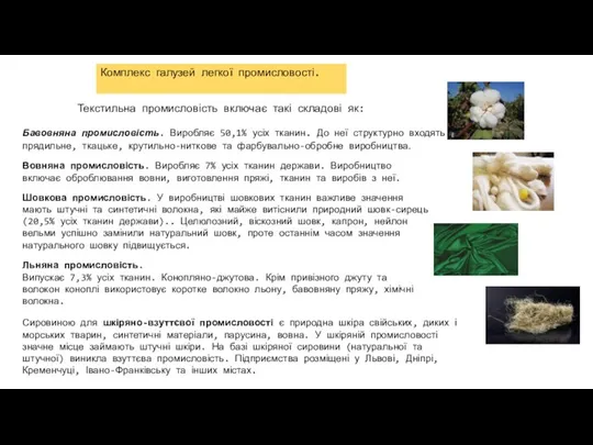 Комплекс галузей легкої промисловості. Текстильна промисловість включає такі складові як: Бавовняна промисловість.