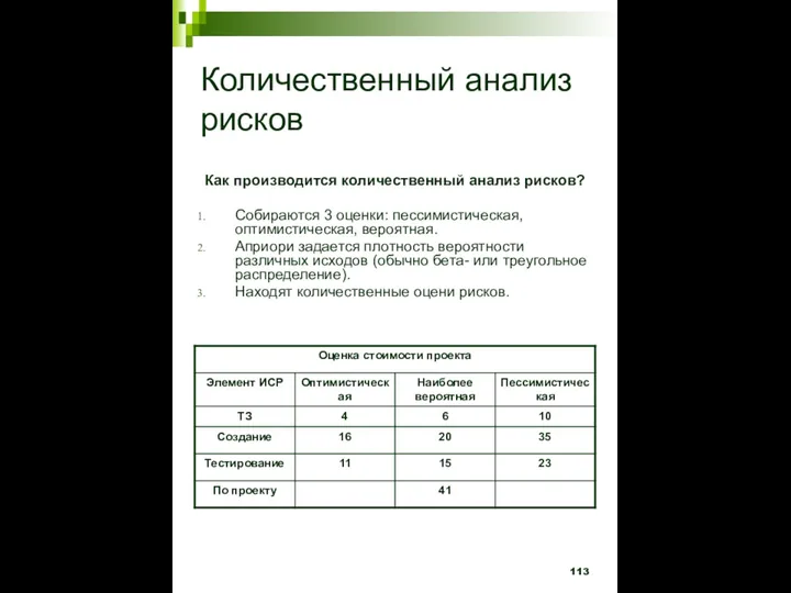 Количественный анализ рисков Как производится количественный анализ рисков? Собираются 3 оценки: пессимистическая,