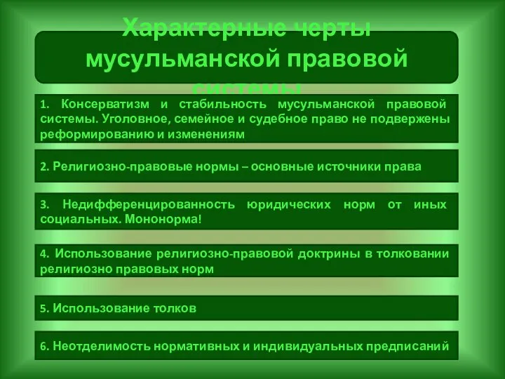 Характерные черты мусульманской правовой системы 1. Консерватизм и стабильность мусульманской правовой системы.