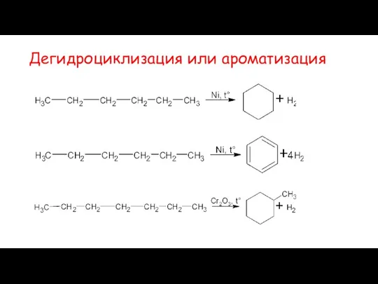 Дегидроциклизация или ароматизация