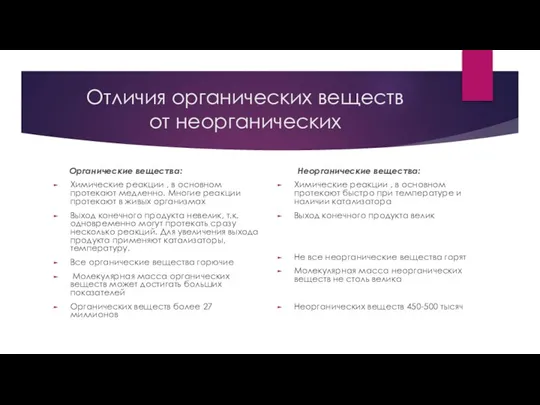 Отличия органических веществ от неорганических Органические вещества: Химические реакции , в основном