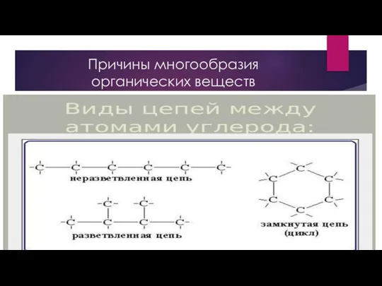 Причины многообразия органических веществ