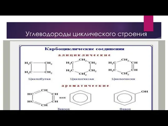 Углеводороды циклического строения