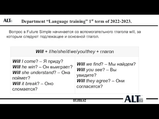 alt.edu.kz Department “Language training” 1st term of 2022-2023. Вопрос в Future Simple