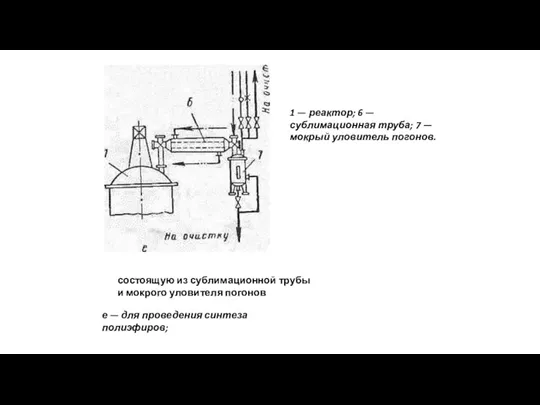 состоящую из сублимационной трубы и мокрого уловителя погонов е — для проведения