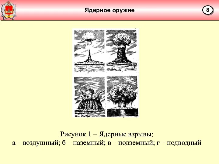 Ядерное оружие 8 Рисунок 1 – Ядерные взрывы: а – воздушный; б