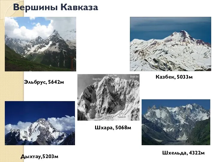 Вершины Кавказа Эльбрус, 5642м Казбек, 5033м Дыхтау,5203м Шхара, 5068м Шхельда, 4322м