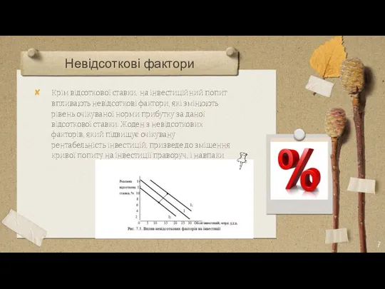 Невідсоткові фактори Крім відсоткової ставки, на інвестиційний попит впливають невідсоткові фактори, які