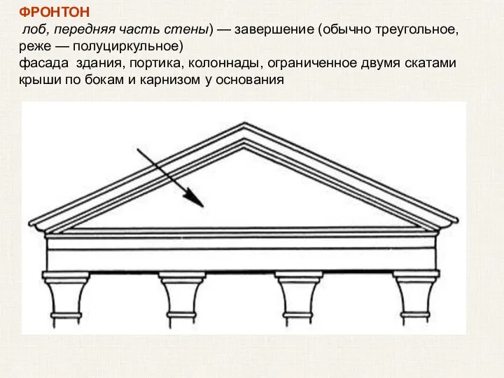 ФРОНТОН лоб, передняя часть стены) — завершение (обычно треугольное, реже — полуциркульное)