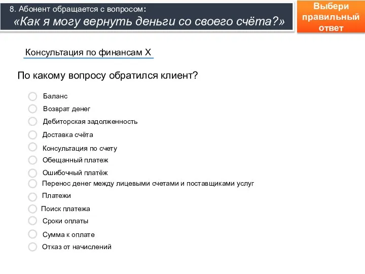 Выбери правильный ответ По какому вопросу обратился клиент? Консультация по финансам Х