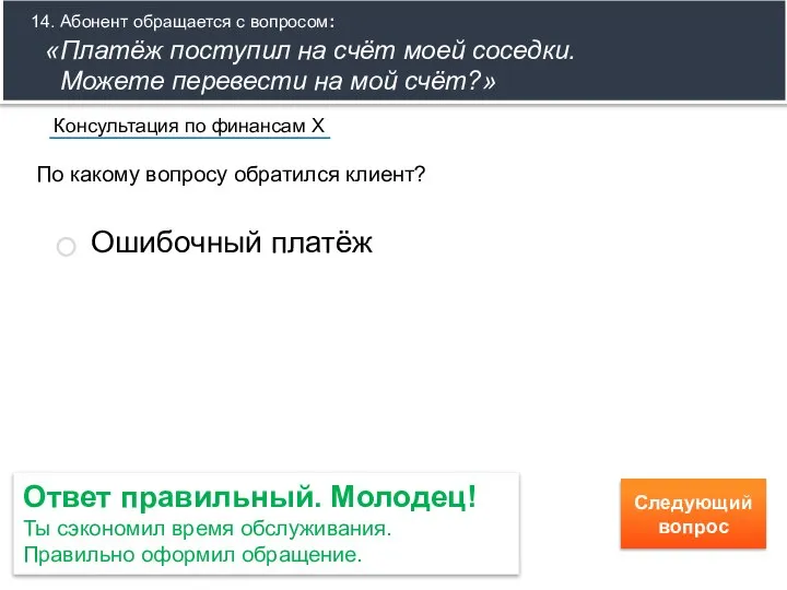 По какому вопросу обратился клиент? Консультация по финансам Х Ошибочный платёж Ответ