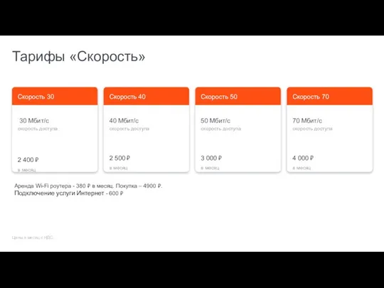 Тарифы «Скорость» 30 Мбит/с скорость доступа 2 400 ₽ в месяц Скорость