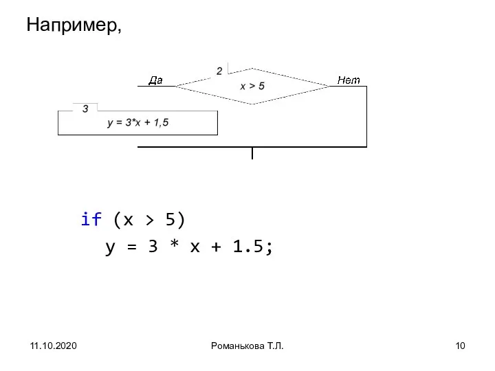 11.10.2020 Романькова Т.Л. Например, if (x > 5) y = 3 * x + 1.5;