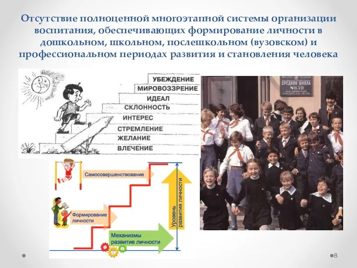 Отсутствие полноценной многоэтапной системы организации воспитания, обеспечивающих формирование личности в дошкольном, школьном,