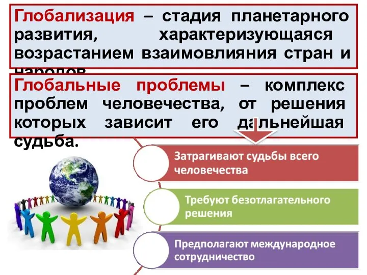 Глобализация – стадия планетарного развития, характеризующаяся возрастанием взаимовлияния стран и народов. Глобальные