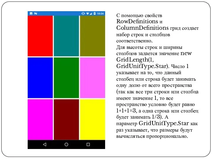 С помощью свойств RowDefinitions и ColumnDefinitions грид создает набор строк и столбцов