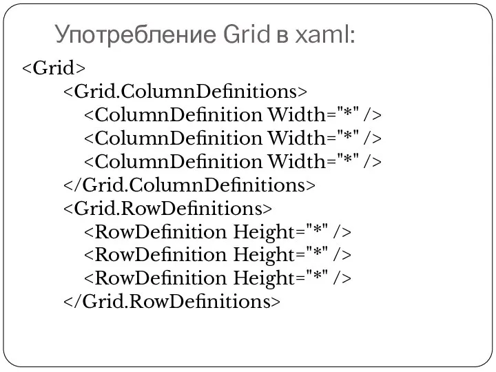 Употребление Grid в xaml: