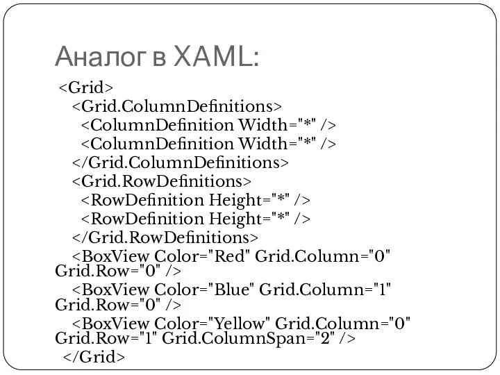 Аналог в XAML: