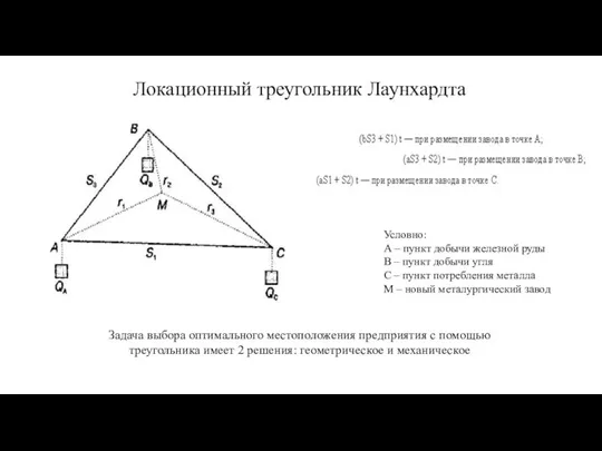 Локационный треугольник Лаунхардта Условно: А – пункт добычи железной руды В –