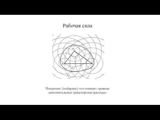 Рабочая сила Изодапана {isodapane), что означает «равные дополнительные транспортные расходы»