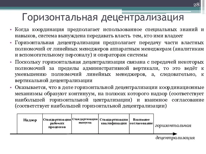 Горизонтальная децентрализация Когда координация предполагает использованное специальных знаний и навыков, система вынуждена