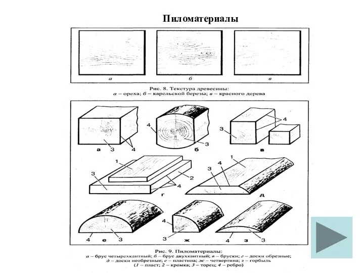 Пиломатериалы